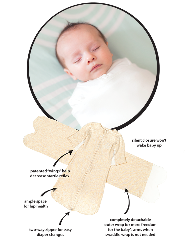 The Butterfly Swaddle/Sleep Sack
