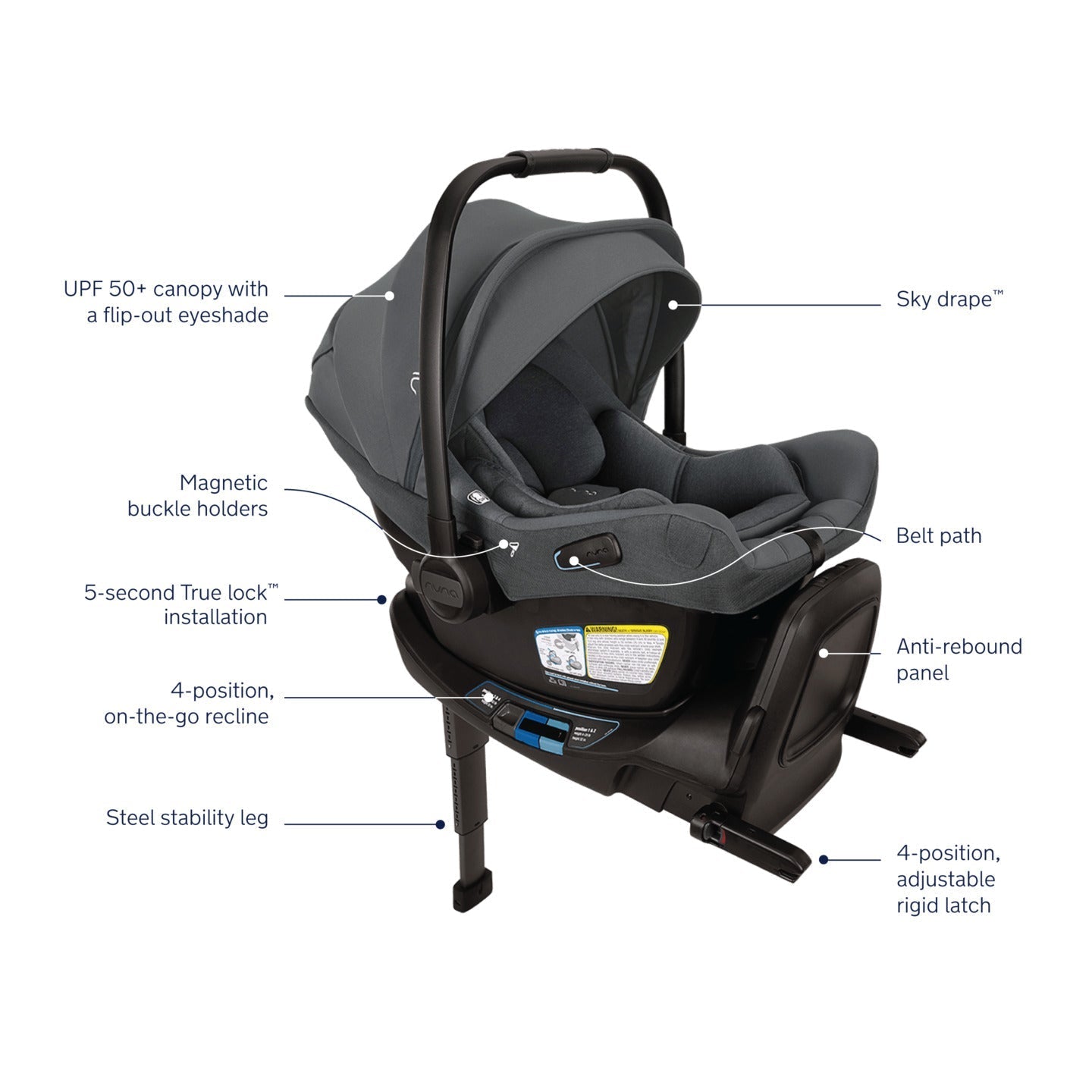 Nuna Pipa Aire RX Infant Car Seat + RELX Base