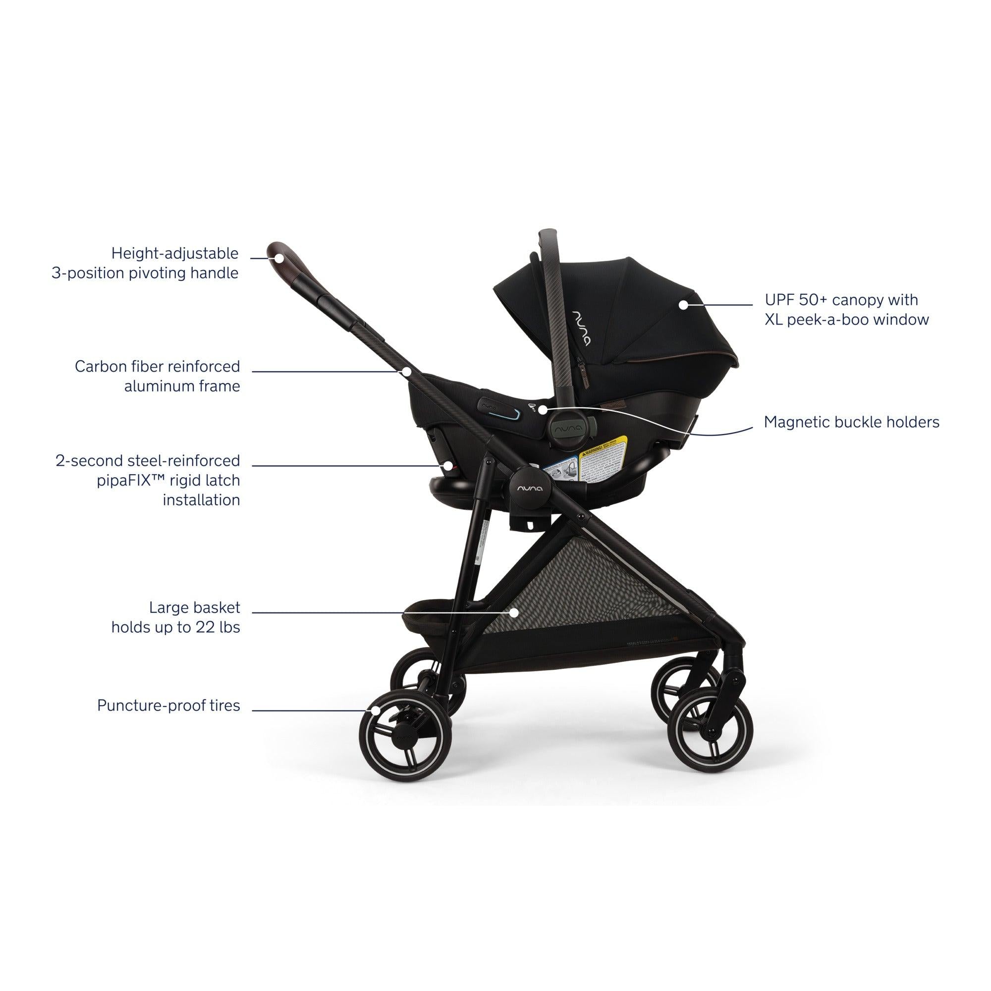 Nuna Pipa Urbn FLEX System Stroller + Car Seat