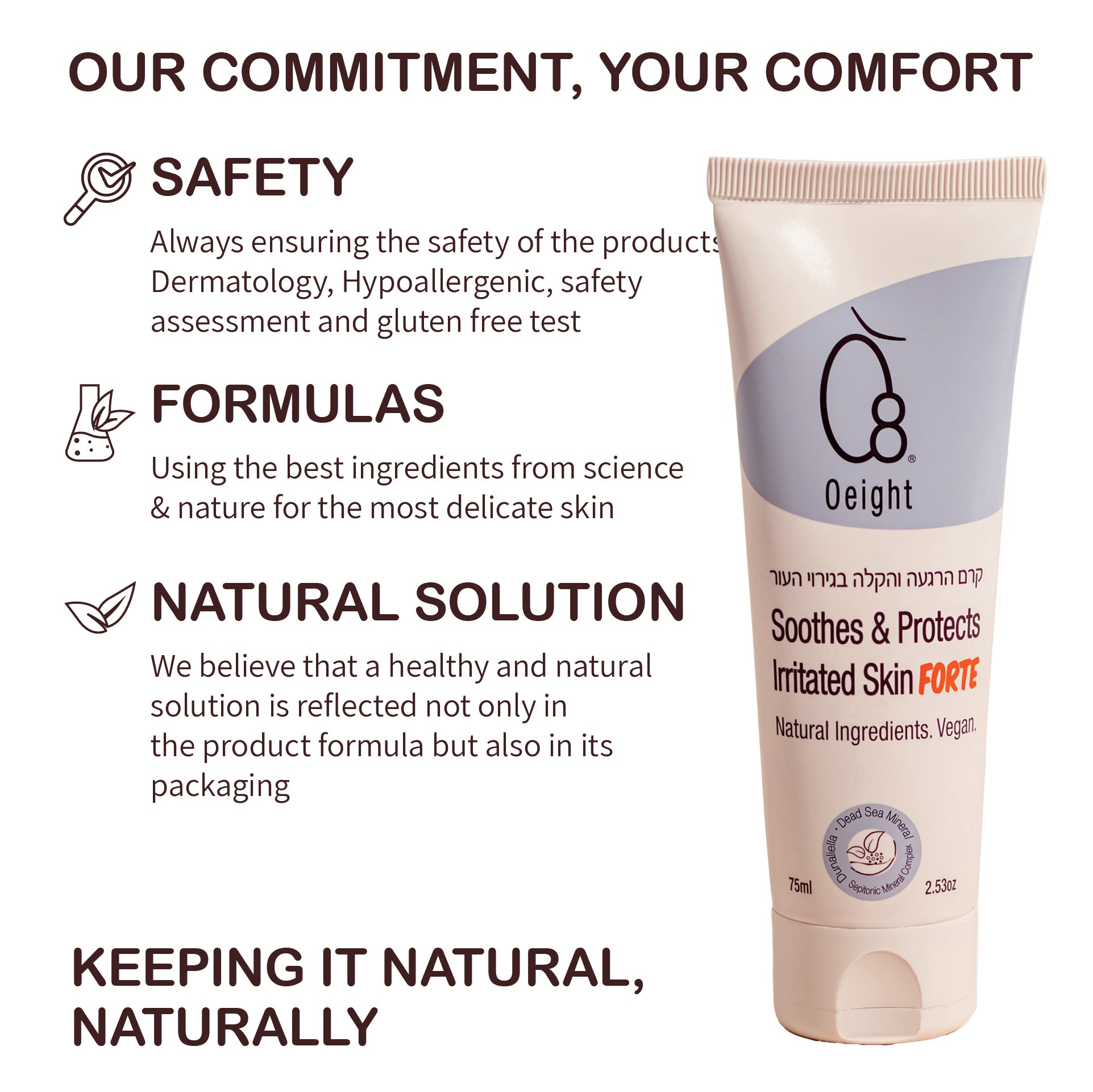 Soothes & Protects Irritated Skin Forte
