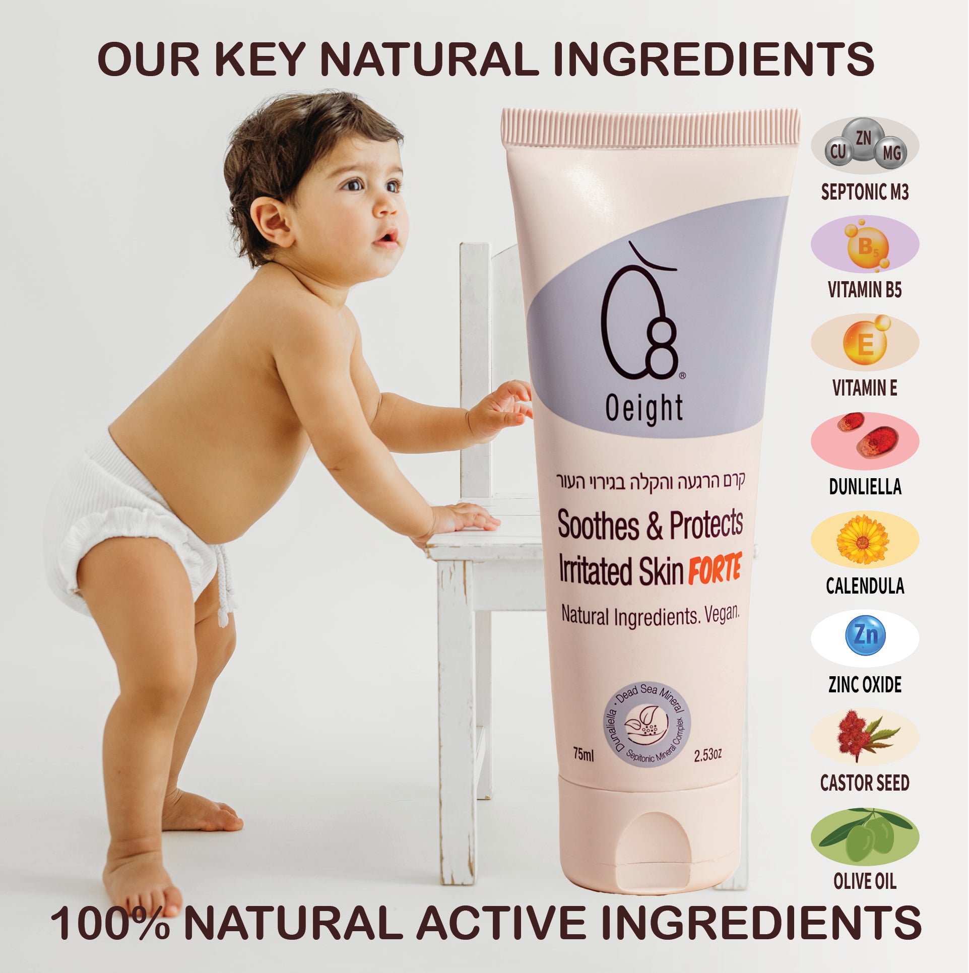 Soothes & Protects Irritated Skin Forte
