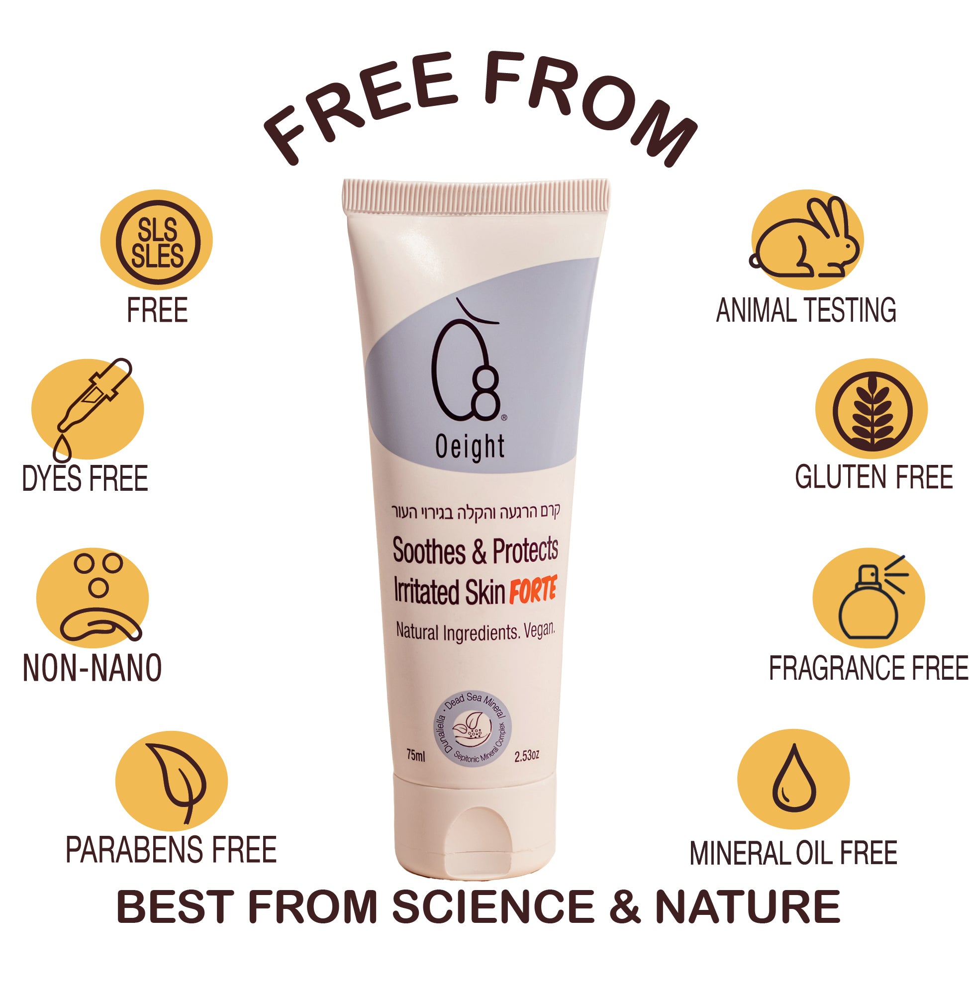 Soothes & Protects Irritated Skin Forte