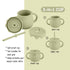 Zoe Sage - Silicone Baby Feeding Set 11pc Bundle | Kokoda