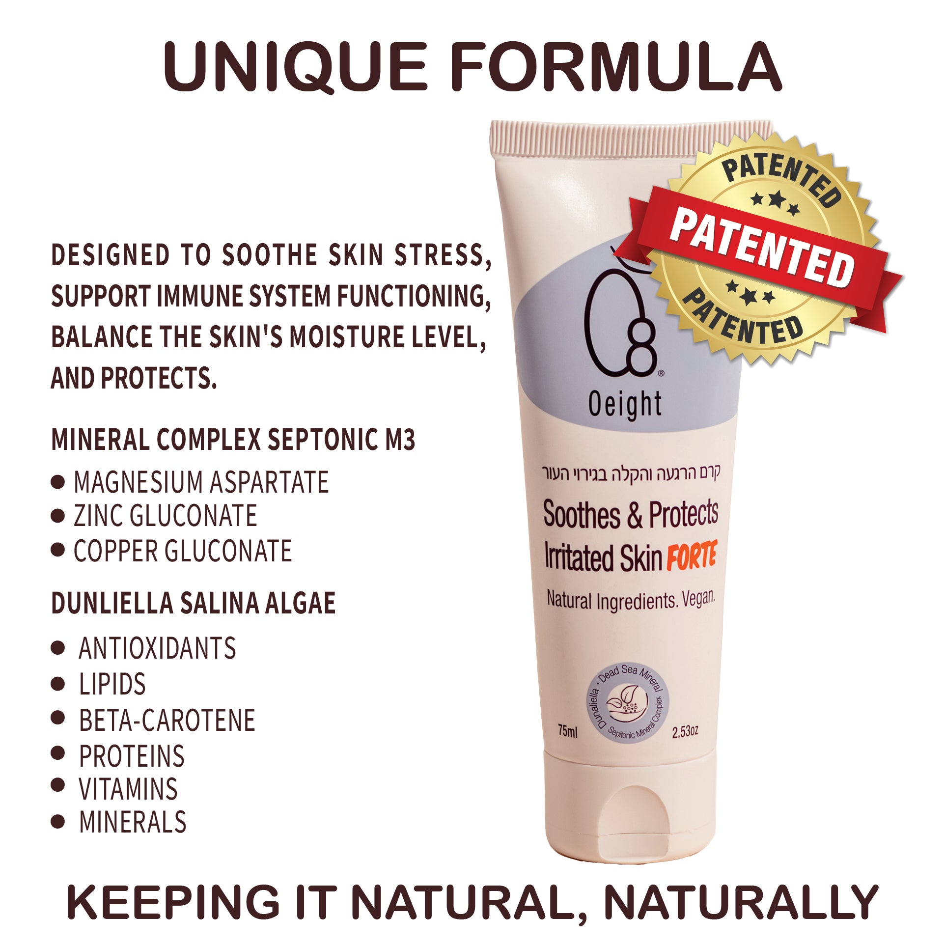 Soothes & Protects Irritated Skin Forte