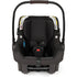 Nuna SWIV Stroller + PIPA Urbn Travel System