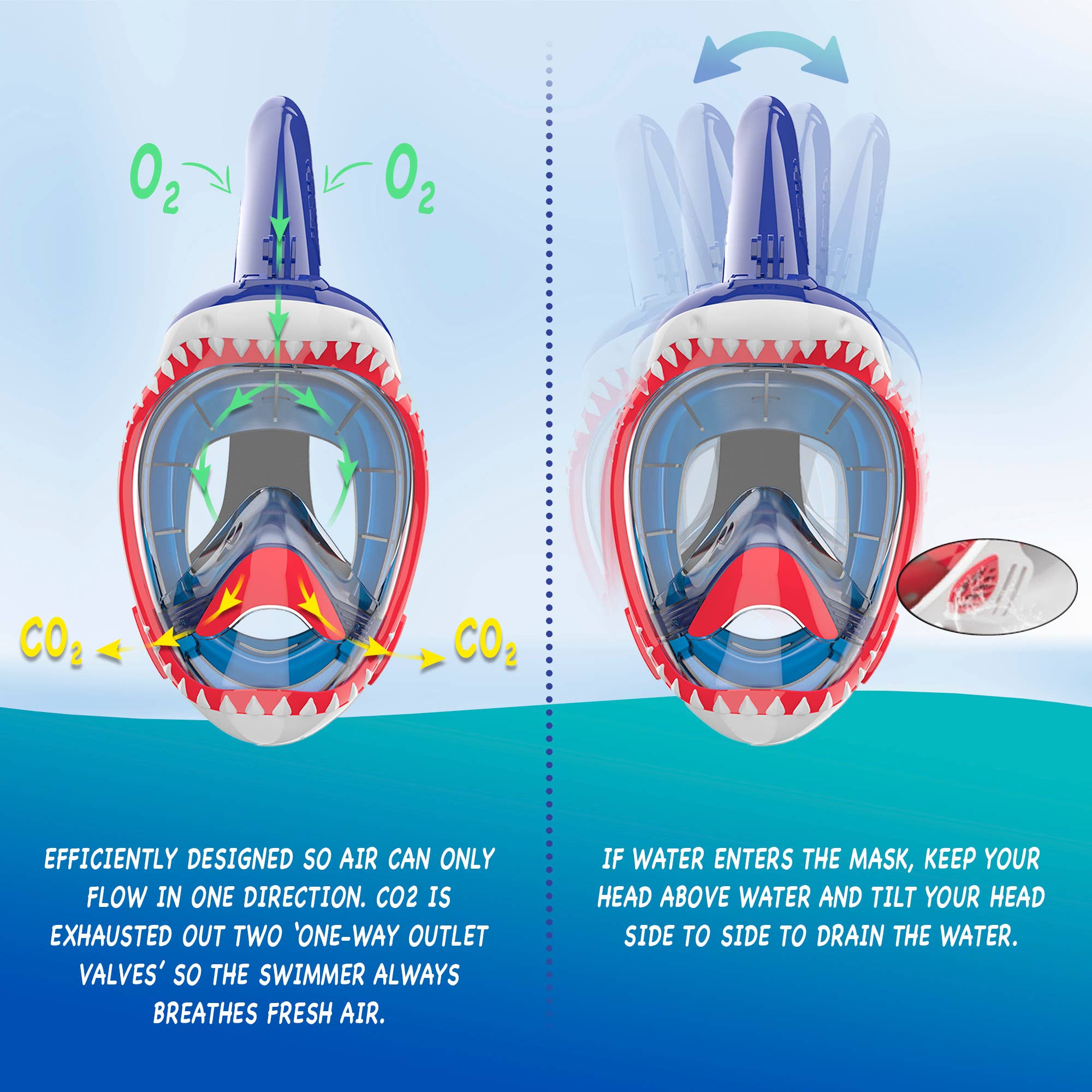 NEBIBO - Shark Snorkel Mask for Kids: Blue / XS