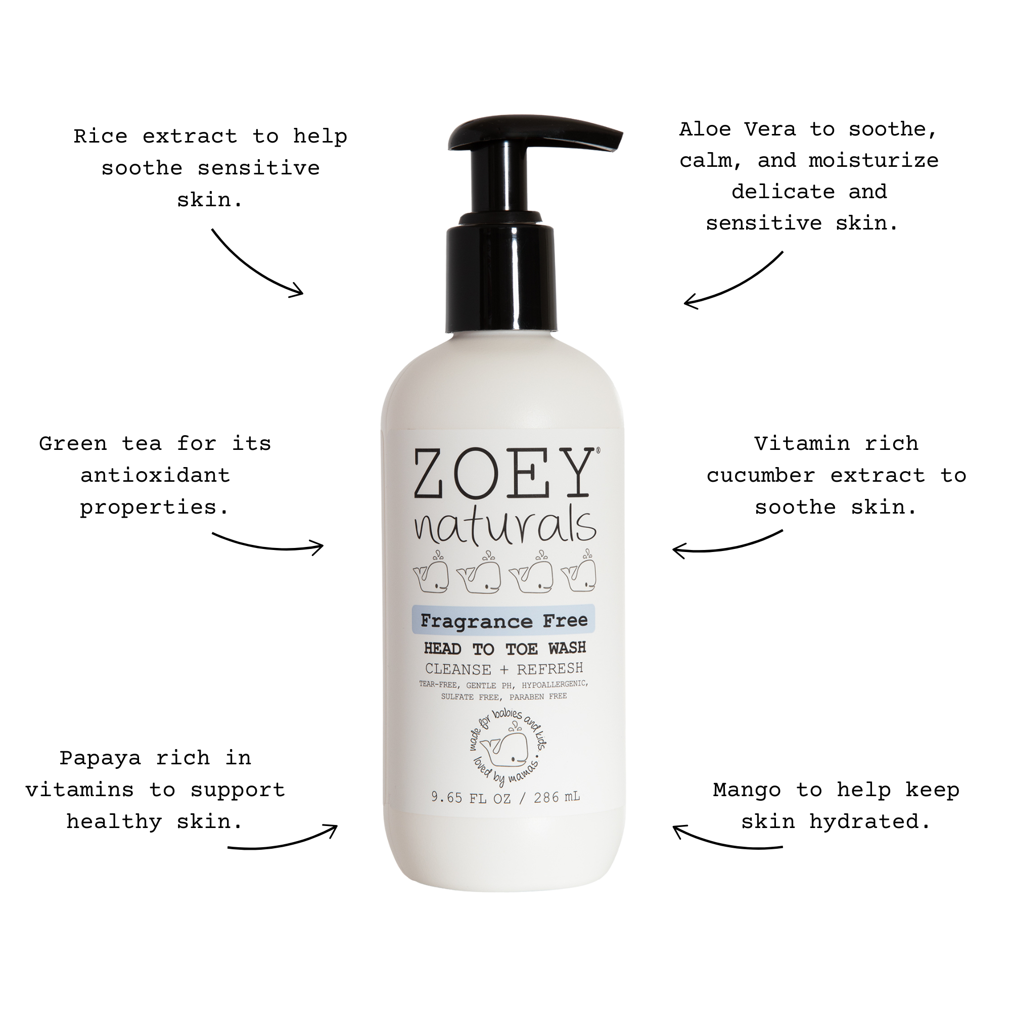 Zoey Naturals - Fragrance Free Head To Toe Wash