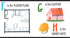 Familius, LLC - C is for Construction