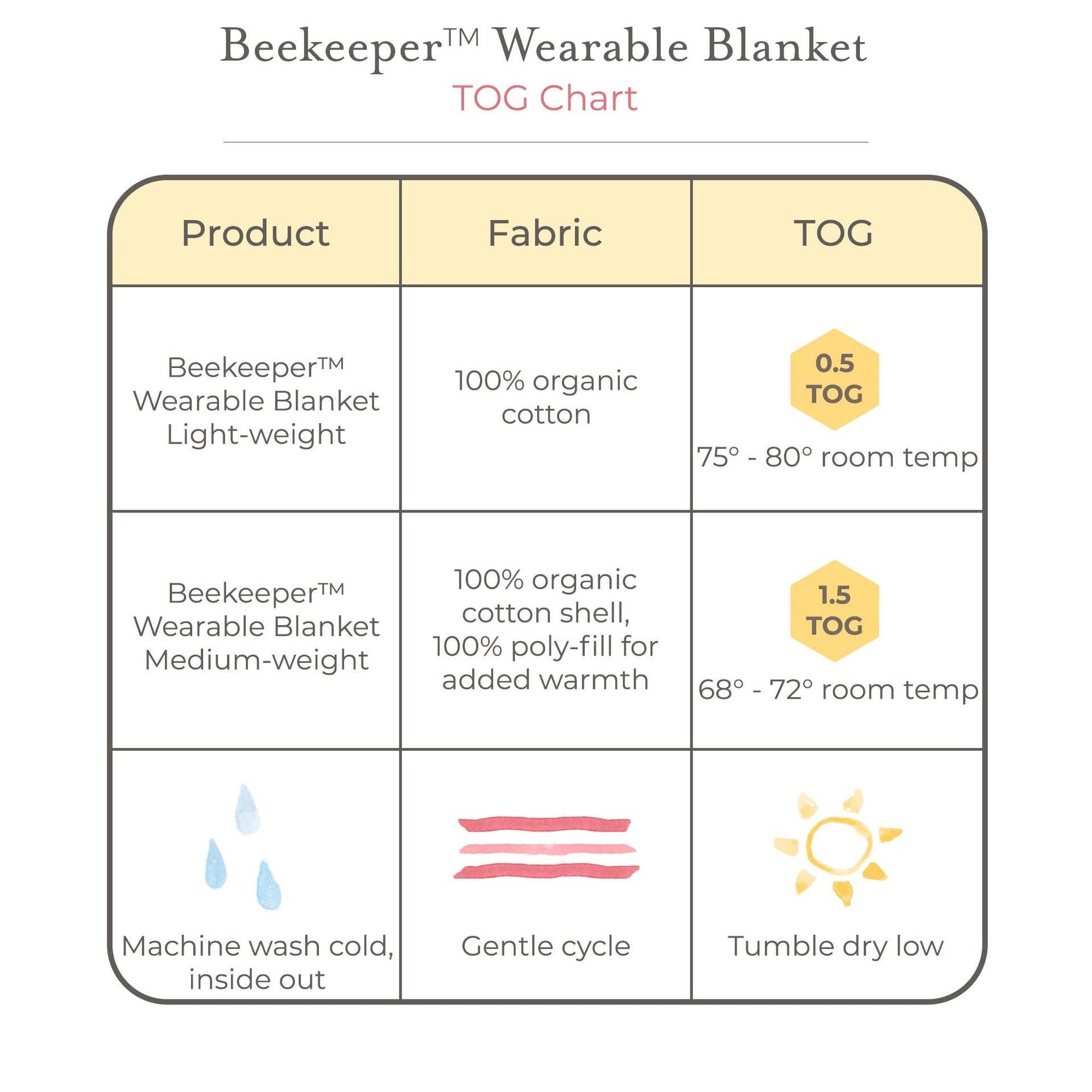 Burt's Bees Baby - Rugby Stripe Organic Lightweight Beekeeper™ Wearable Baby Blanket - Quarry: Quarry / Small