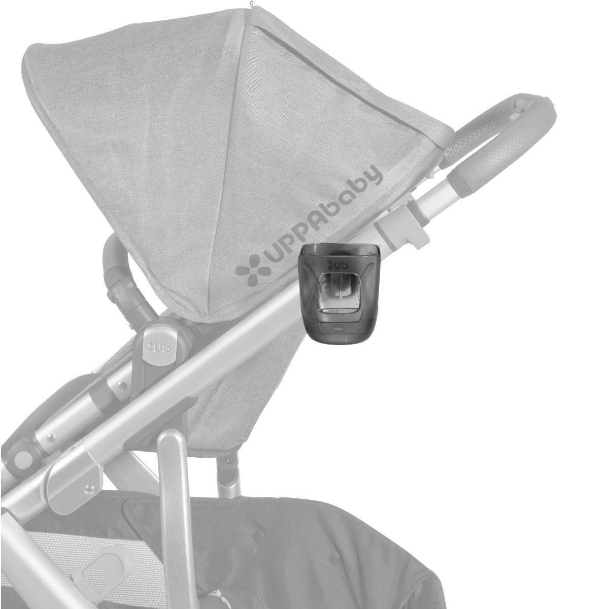 UPPAbaby Vista/Cruz/Minu Cup Holder – JadaBug's Kids Boutique