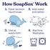 SoapSox Jackson the Whale