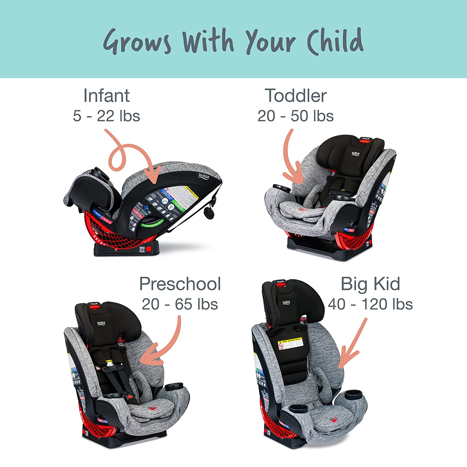 britax marathon g4.1 convertible car seat Britax One4Life ClickTight Convertible Car Seat Rental – JadaBug's Kids Boutique